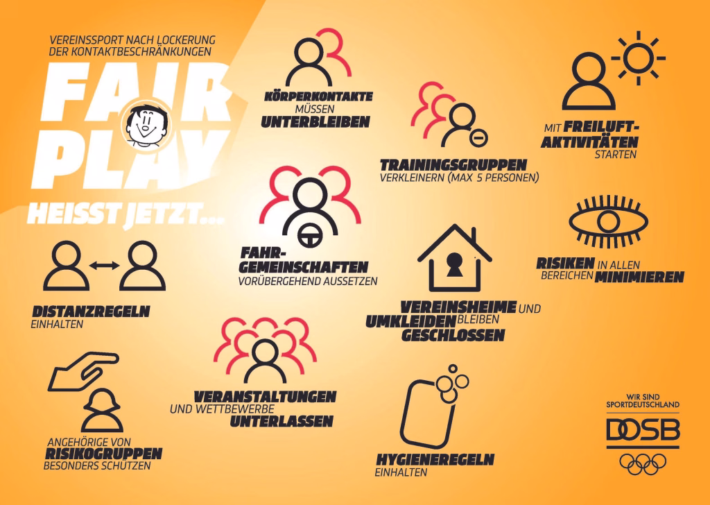 Wiederaufnahme des Trainingsbetriebs 9 Infografik-Plakat mit Symbolen und Text: Kontaktregeln, Trainingsgruppen verkleinern, Risiken minimieren, Hygiene einhalten und Wettbewerbe unterlassen.